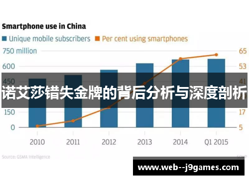 诺艾莎错失金牌的背后分析与深度剖析 诺艾莎错失金牌的背后分析与深度剖析