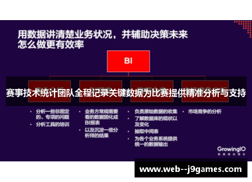 赛事技术统计团队全程记录关键数据为比赛提供精准分析与支持