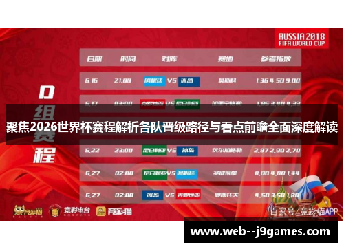 聚焦2026世界杯赛程解析各队晋级路径与看点前瞻全面深度解读